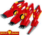 Wolf Battery Shears range