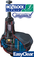 Hozelock Easyclear Pump & Fountain
