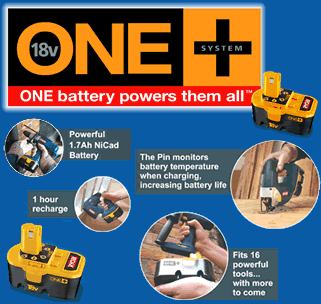 Ryobi Power Tools