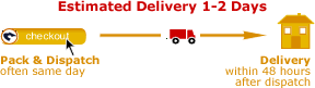 Estimated delivery is 1-2 working days