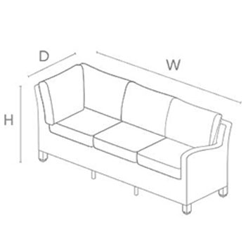 Right Sofa dimensions image