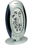 Radio Controlled Weather Station