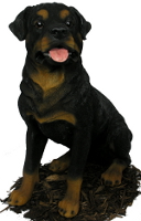 Giant Rottweiler - Dog Resin Garden Ornament