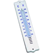 Wall Thermometer