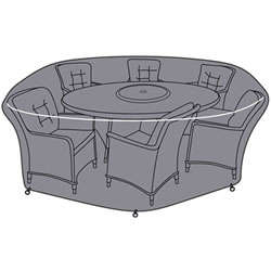 Small Image of Hartman Heritage 6 Seat Elliptical Dining Set Cover
