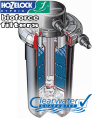Hozelock Bioforce Filters