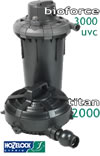 Hozelock EcoClear 3000 - 1393