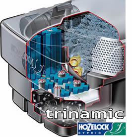 Hozelock Trinamic Cutaway