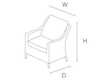 Chair dimensions image