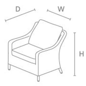 Chair dimensions image