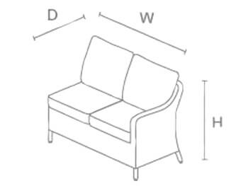 Right Sofa dimensions image