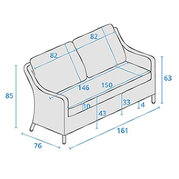 Table dimensions image