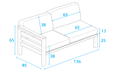 Kettler Elba Grand Right Modular - dimensions image