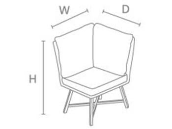 Corner Section dimensions image
