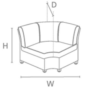 Corner dimensions image