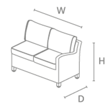 Right Sofa dimensions image