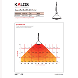 Extra image of Kettler Kalos Copper Pendant Electric Heater