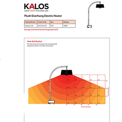 Extra image of Kettler Kalos Plush Electric Overhang Heater in Grey