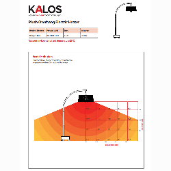 Extra image of Kettler Kalos Plush Electric Overhang Heater in Grey