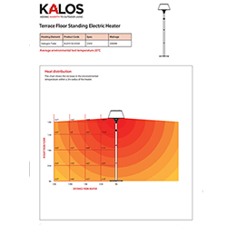 Extra image of Kettler Kalos Terrace Floor Standing Heater