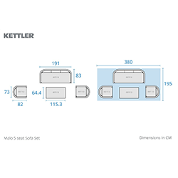 Extra image of Kettler Malo 5 Seat Lounge Set with Coffee Table