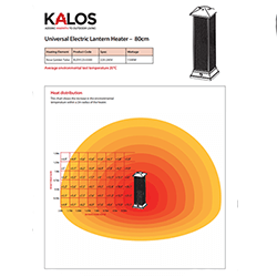 Extra image of Kettler Kalos Universal Electric Lantern Heater, 80cm