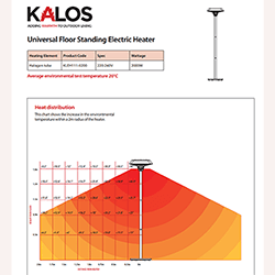 Extra image of Kettler Kalos Universal Electric Floor Standing Heater in Grey