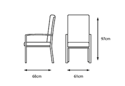 Table dimensions image