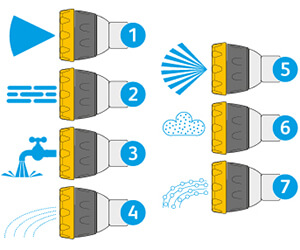 7 different spray patterns