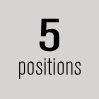 5 Positions